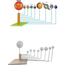 Üsküdar Sanat Strafor Top 20 cm Köpük Top Kapı Süsü Gezegen Sistemi Strafor Köpük Top 20CM 1 Adet