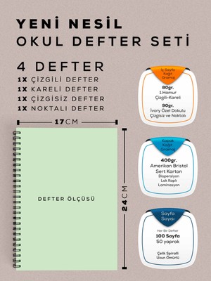 Apeirona Mega Okul Seti | 4 Yeni Nesil Defter | 6 Fosforlu Kalem | 1 Fiber Kalemlik