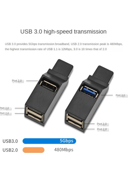 2 Adet Mini 3 Port USB 3.0 USB 2.0 Splitter Hub Yüksek Hızlı Veri Transferi Splitter Kutusu Adaptörü Pc Laptop Için (Yurt Dışından)