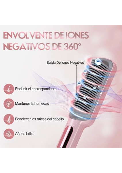 Düzleştirici Fırça Elektrikli Isı Tarak Düzleştirici Çok Hızlı Elektrikli Düzleştirme Tarak Beyaz Abd Plug (Yurt Dışından) fiyatları