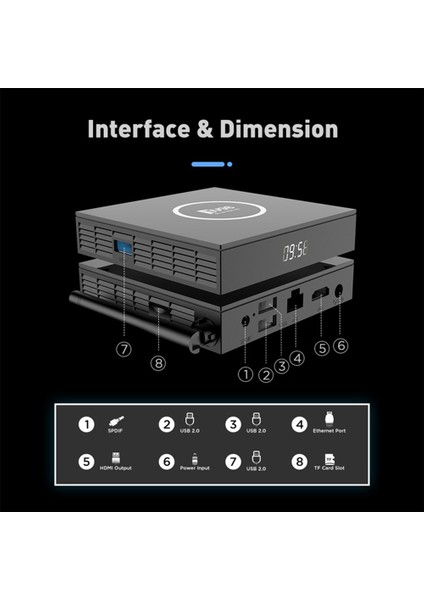 TV98H Tv Kutusu 2G+16G Allwinner H313 2.4g Wıfı Android 12 Akıllı Tv Kutusu 4KX2K TV98 Medya Oynatıcı Abd Plug (Yurt Dışından) modelleri