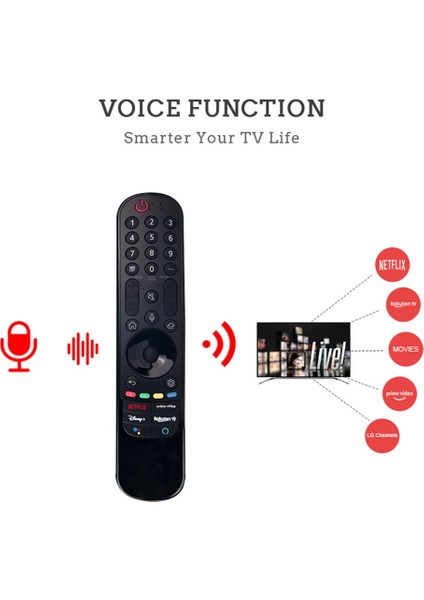 Yeni MR21GA MR21GC Uzaktan Kumanda Lg AKB76036509 43NANO75 55UP75006LF OLED55A1RLA GA-21BA Tv Ses Yok() (Yurt Dışından)