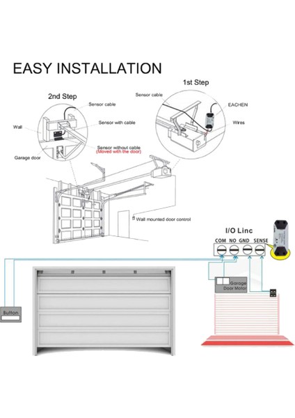 Wifi Anahtarı Akıllı Garaj Kapısı Açıcı Denetleyicisi Google Home ile Çalışın Smartlife/tuya App Kontrolü Hub Gerektirmez, Ab Tak (Yurt Dışından) fiyatları