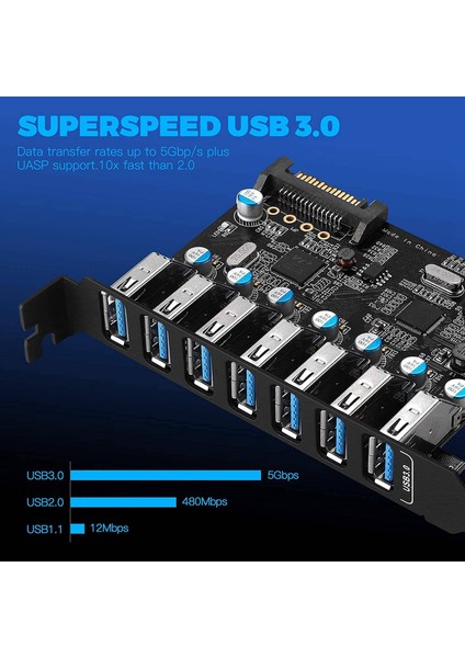 Pcıe - USB 3.0 Genişletme Kartı (7 Bağlantı Noktalı USB A), Pcı Express Dahili USB Bağlantı Noktası Kartı, USB Pcıe Kartı Sata Güç Konektörü (Yurt Dışından) fırsatları