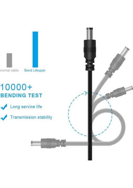 USB Dc Güç Kablosu Şarj Kablosu Dc Adaptörü 12 Seçilebilir Adaptör Fişli Düzenlenmiş Anahtarlama Güç Kaynağı (Yurt Dışından) fırsatları