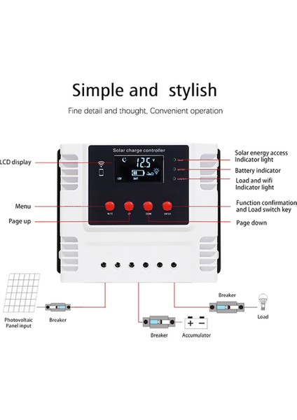 Solar Şarj Regülatörü 10A Uygulaması Gerçek Zamanlı Veri Izleme LED Ekran Akıllı 12V/24V/48V Solar Kontrol Cihazı (Yurt Dışından)