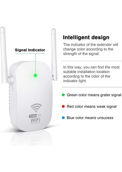 Wlan Wifi Tekrarlayıcı AC1200 Dual Band 2.4ghz+5ghz Wıfı Tekrarlayıcılı Tekrarlayıcı/2 Antenli Yönlendirici Amplifikatör -Ab Fişi (Yurt Dışından) fırsatları