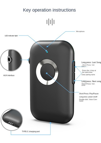 BR06 Bluetooth 5.0 Alıcı Güç Amplifikatörü Araba Ahizesiz Arama Bluetooth Ses Alıcısı (Yurt Dışından) modelleri
