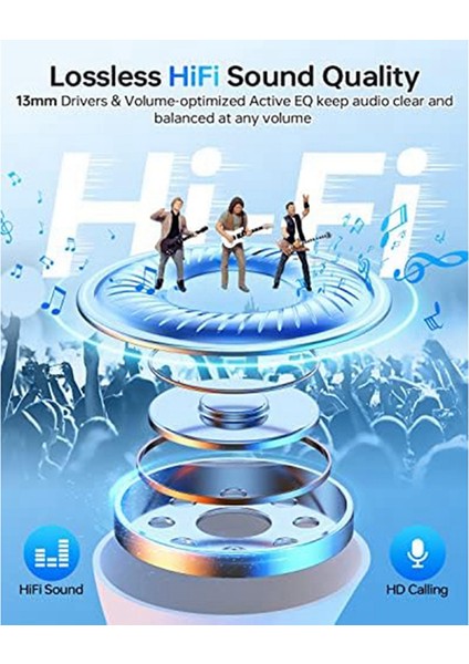 Kablosuz Kulaklıklar, 35 Saat Çalma Süresi, Spor Egzersiz Oyunları Için Ipx5 Su Geçirmez Stereo Kulak Içi Kulaklıklar, Beyaz (Yurt Dışından) fırsatları