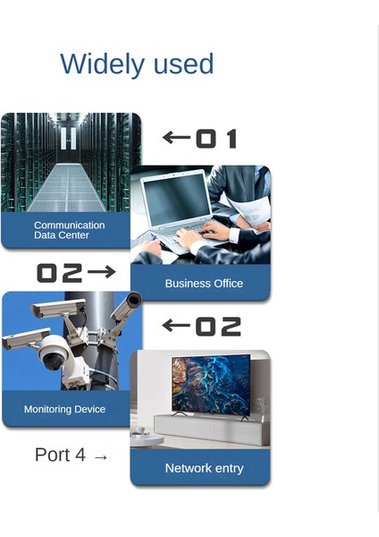 10/100M Tek Modlu Fiber Anahtarı Optik Ortam Dönüştürücü Pcba 6X155M Fiber Bağlantı Noktası 2 RJ45 Bağlantı Noktası 20KM Sc Hızlı Ethernet Anahtarı (Yurt Dışından)