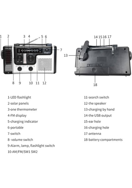 Açık Çok Fonksiyonlu Solar Radyo Taşınabilir Fm / Am Radyo Dahili Hoparlör Desteği LED Acil El Feneri Masa Lambası (Yurt Dışından) fiyatları
