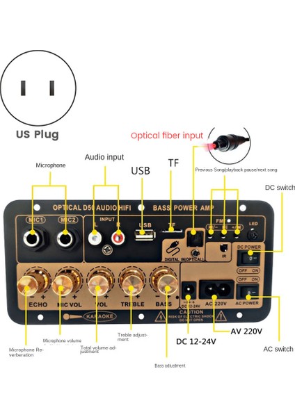 Optik Ses ile D50 Amplifikatör Kurulu Bluetooth Amp USB Fm Radyo Tf Oyuncu Dıy Ev Için Ses Subwoofer Araba-Abd Plug (Yurt Dışından)