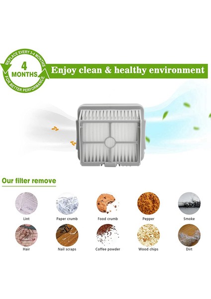 3 Adet H100 Pro Robot Yıkama Zemin Makinesi Değiştirilebilir Yedek Parça Rulo Fırça Hepa Fiters Kiti (Yurt Dışından) modelleri