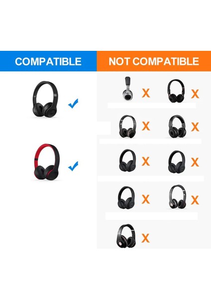 Solo 2 3 Için Yedek Kulak Yastığı Yastıkları Kablosuz Kulak Pedleri Kulakiçi Kablosuz Kulaklık Kulak Yastıkları, Mavi (Yurt Dışından) fırsatları