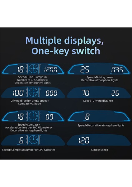 Dijital Gps Kilometre Araba Hız Yorgun Sürüş Uyarısı Aşırı Hız Alarmı Yol Ölçer ile Heads Up Display (Yurt Dışından)