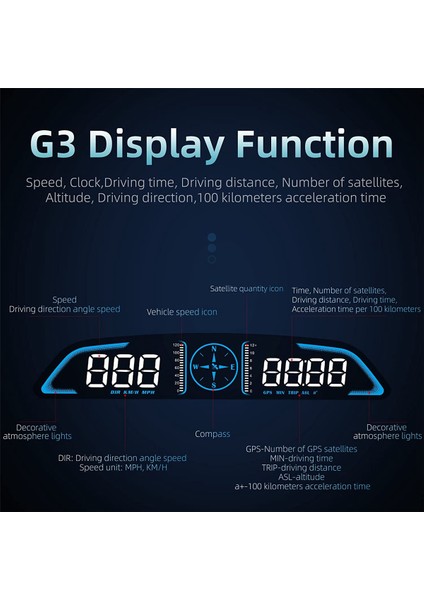 Dijital Gps Kilometre Araba Hız Yorgun Sürüş Uyarısı Aşırı Hız Alarmı Yol Ölçer ile Heads Up Display (Yurt Dışından)