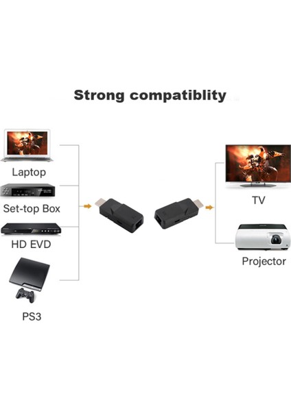 Hd Genişletici 1080P RJ45 Lan Ağ Uzatma Verici Alıcı Tx Rx CAT5E Cat6 Ethernet Kablosu Hd Genişletici 60M (Yurt Dışından) modelleri