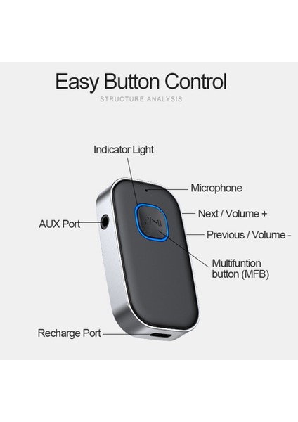 Mikrofonlu Bluetooth Alıcısı Aux Araç Ses Adaptörü 3.5mm Kablosuz Bluetooth 5.0 Ses Dönüştürücü (Yurt Dışından)
