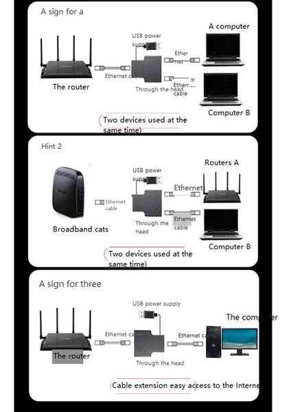 Ethernet Splitter 1 Ila 2 RJ45 Ağ Adaptörü Internet Aynı Anda, Usb'den Çift Dişi RJ45 Bağlantı Noktasına 0,5m Kablo ile (Yurt Dışından)