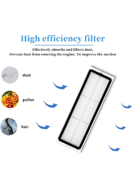 Bot W10 & W10 Pro Robot Için 14 Adet Yıkanabilir Hepa Filtre Paspas Bezi ve Paspas Tutacağı (Yurt Dışından) modelleri