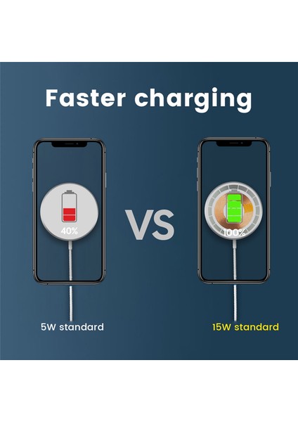 15W Manyetik Kablosuz Şarj Pedi 12 11 Için Android Galaxy S22 Tip C Indüksiyon Hızlı Şarj Beyaz (Yurt Dışından) fiyatları