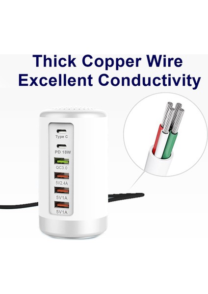 65W USB Hızlı Şarj Cihazı Hub Hızlı Şarj Qc3.0 Çoklu 6 Bağlantı Noktalı USB Tip C Pd Şarj Cihazı Şarj Istasyonu (Siyah) Us Plug (Yurt Dışından) fırsatları