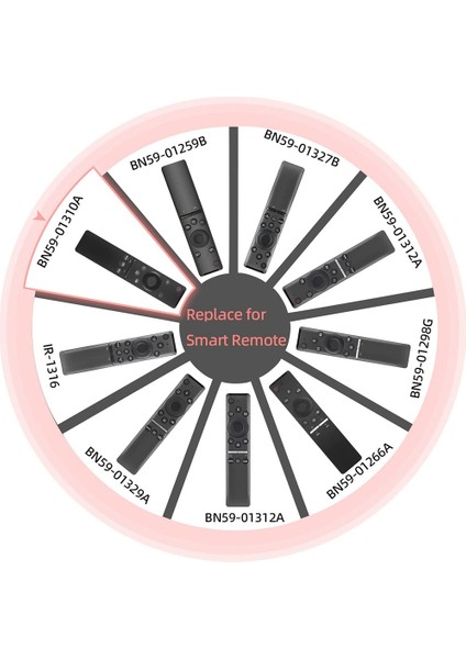 Tüm LED QLED LCD UHD Hdtv 4K 8k Tv Için Evrensel Uzaktan Kumanda Değiştirme, Prime Video, (Yurt Dışından) fırsatları