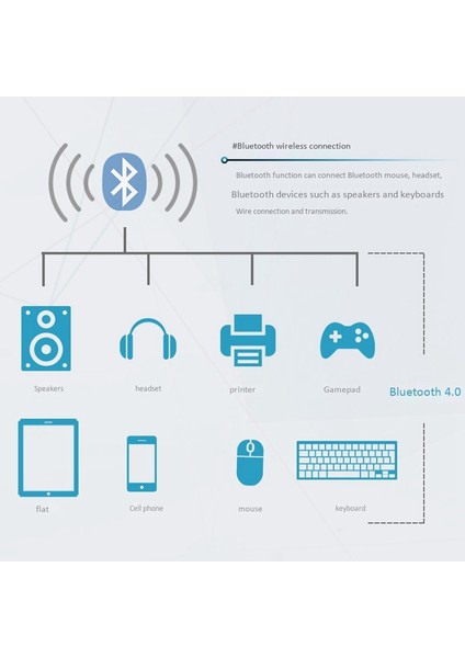 QCNFA335 Kablosuz Ağ Kartı, Ngff M2 Arayüzü 4.0 Bluetooth Kablosuz Ağ Kartı Destek Sistemi WIN7/WIN8/WIN10 (Yurt Dışından) modelleri