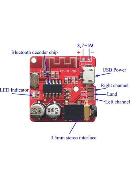 5 Adet Dıy Bluetooth 5.0 Alıcı Kurulu Kayıpsız Dekoder Kurulu Kablosuz Stereo Müzik Modülü, Hoparlör Amplifikatör Modülü (Yurt Dışından)