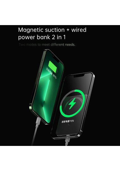 20W 10000MAH Macsafe Powerbank Manyetik Güç Bankası Kablosuz Şarj Taşınabilir Şarj 20W Güç Bankası Hızlı Şarj, Mor (Yurt Dışından)