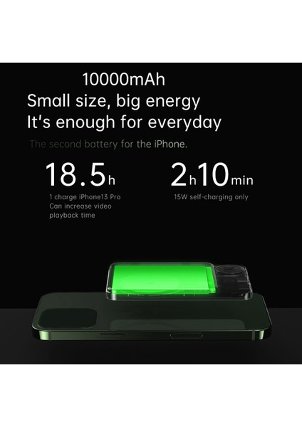 20W 10000MAH Macsafe Powerbank Manyetik Güç Bankası Kablosuz Şarj Taşınabilir Şarj 20W Güç Bankası Hızlı Şarj, Mor (Yurt Dışından) fırsatları