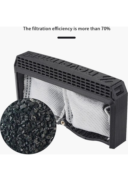 V5 Duo Aktif Karbon Filtreler Için Voron V2 Trident V0 Için Karbon Dahil Yükseltilmiş 3D Yazıcı Parçaları (Yurt Dışından) modelleri