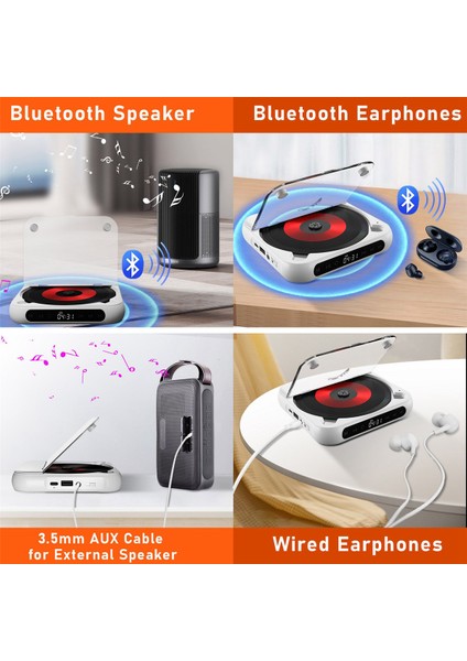 Taşınabilir CD Çalar Bluetooth Hoparlör,led Ekran, Stereo Çalar, Fm Radyolu Duvara Monte Edilebilir CD Müzik Çalar-Siyah (Yurt Dışından)