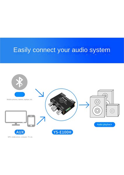 -E100H 2.1 Kanal Bluetooth Ses Güç Amplifikatörü Kart Modülü Yüksek ve Düşük Ton (Yurt Dışından)