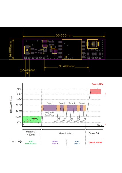 DP9200 Poe Modülü 5V 2.4A Pinden Pine AG9200 IEEE802.3AF Kapasitif Ücretsiz Pin Gömülü Poe Modülü (Yurt Dışından) fırsatları