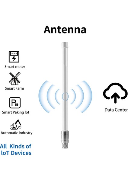 Helyum Hotspot Madenci Beyaz Için 320MM 5.8dbi Fiberglas Anten 915MHZ Açık Çok Yönlü Lora Anten (Yurt Dışından) fiyatları