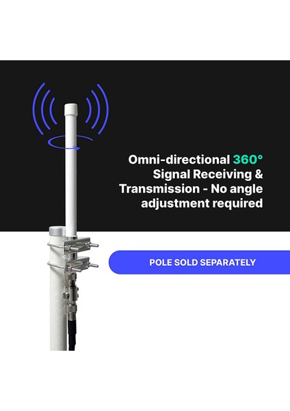 Helyum Hotspot Madenci Beyaz Için 320MM 5.8dbi Fiberglas Anten 915MHZ Açık Çok Yönlü Lora Anten (Yurt Dışından) modelleri