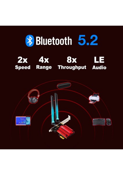 Wifi 6 Bluetooth 5.2 Wifi Ağ Kartı Destekleri -Bant, Ofdma ve -Mımo, Ultra Düşük Gecikme, Wpa3, Düşük Profil Braketi (Yurt Dışından) fırsatları
