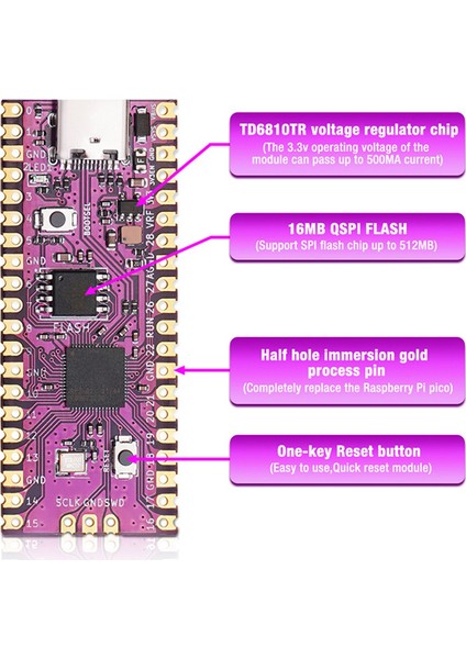 Pico Board Değiştirme Için Picoboot Değiştirme Modchip RP2040 USB Type-C Çift Çekirdekli 264KB Arm 16MB Flaş (Yurt Dışından) modelleri