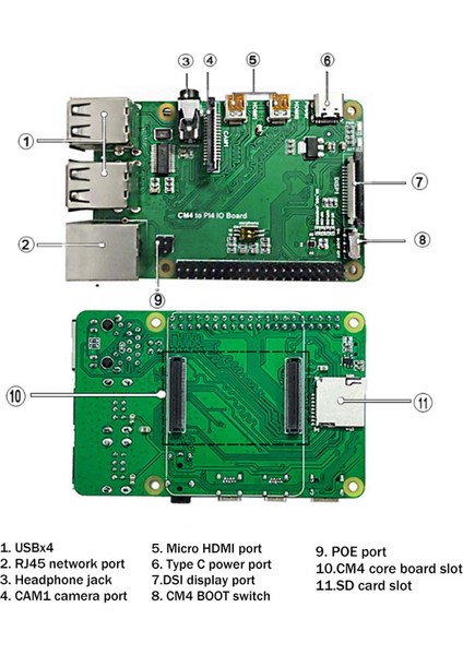 Cm4 Io Taban Kartı Için Cm4 - 4b Adaptör Kartı Genişletme Kartı Cm4 - PI4B Adaptörü (Yurt Dışından) fiyatları