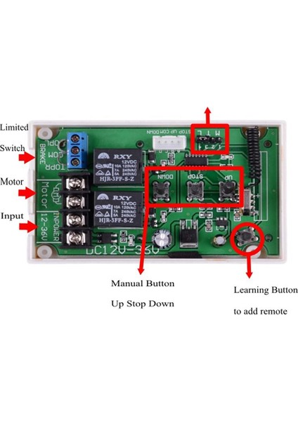 Ac/dc 12V 24V 36V Motor Kontrolörü Elektrikli Lineer Aktüatör Motor Uzaktan Kumanda Anahtarı Ileri Geri Yukarı Aşağı Durdurma (Yurt Dışından)
