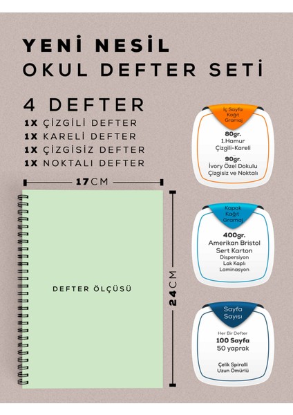 4 Defter - Yeni Nesil Okul Defter Seti - 4X100 Sayfa