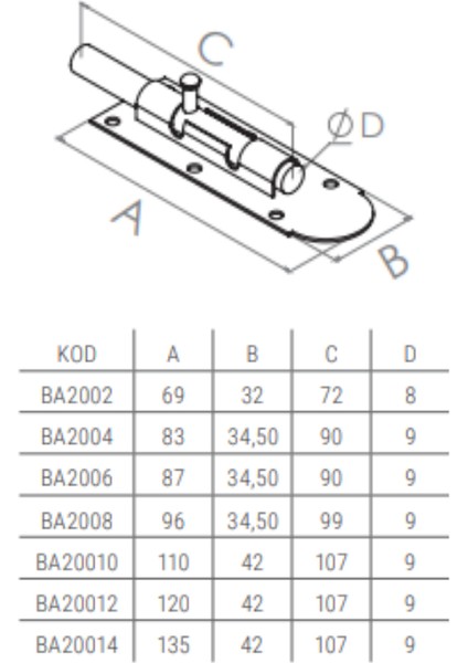 Mavzer Sürgü No:4