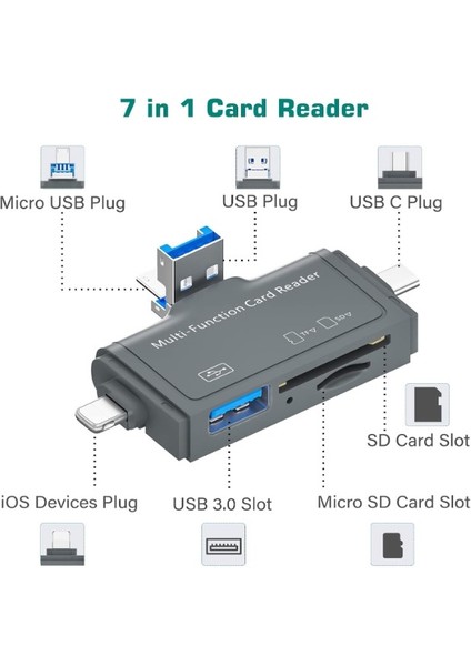 7in1 Micro Usb, Type C, Apple Iphone 15, 14, 13, 12, 11 Pro,pro Max Uyumlu, Multi, Kart Okuyucu, Otg, Sd Tf USB Dönüştürücü