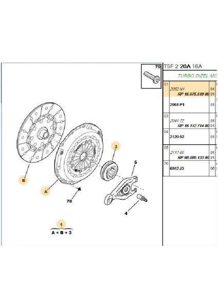 Debriyaj Seti Partner 1.9d 02- (006200500-2052.J9)