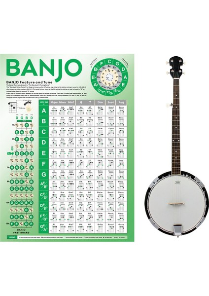 Yeni Başlayanlar Için Banjo Akor Tablosu Hile Sayfası,banjo Alıştırma Akorları Ölçek Tablosu,banjo Için Öğrenme Yardımı (Yurt Dışından)