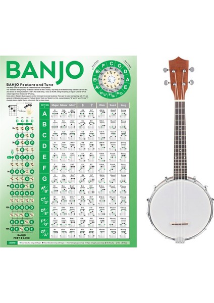 Yeni Başlayanlar Için Banjo Akor Tablosu Hile Sayfası,banjo Alıştırma Akorları Ölçek Tablosu,banjo Için Öğrenme Yardımı (Yurt Dışından)