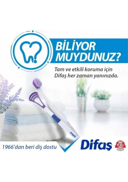 Fullcare Ağız Bakım Seti fiyatları