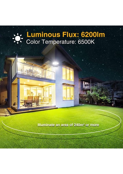 1 Paket LED Taşkın Işık Dış Mekan IP66 Su Geçirmez Dış Mekan Taşkın Işık 175-260V 100W Için Uygundur (Yurt Dışından) fırsatları