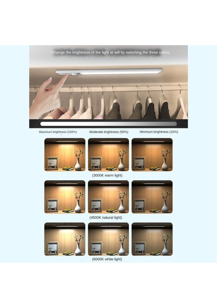 Dolap Altı Işıkları 3 Renk Sıcaklığı Kısılabilir Şarj Edilebilir Hareket Sensörü Yatak Odası, Koridor, Merdivenler Için Dolap Işığı (Yurt Dışından)